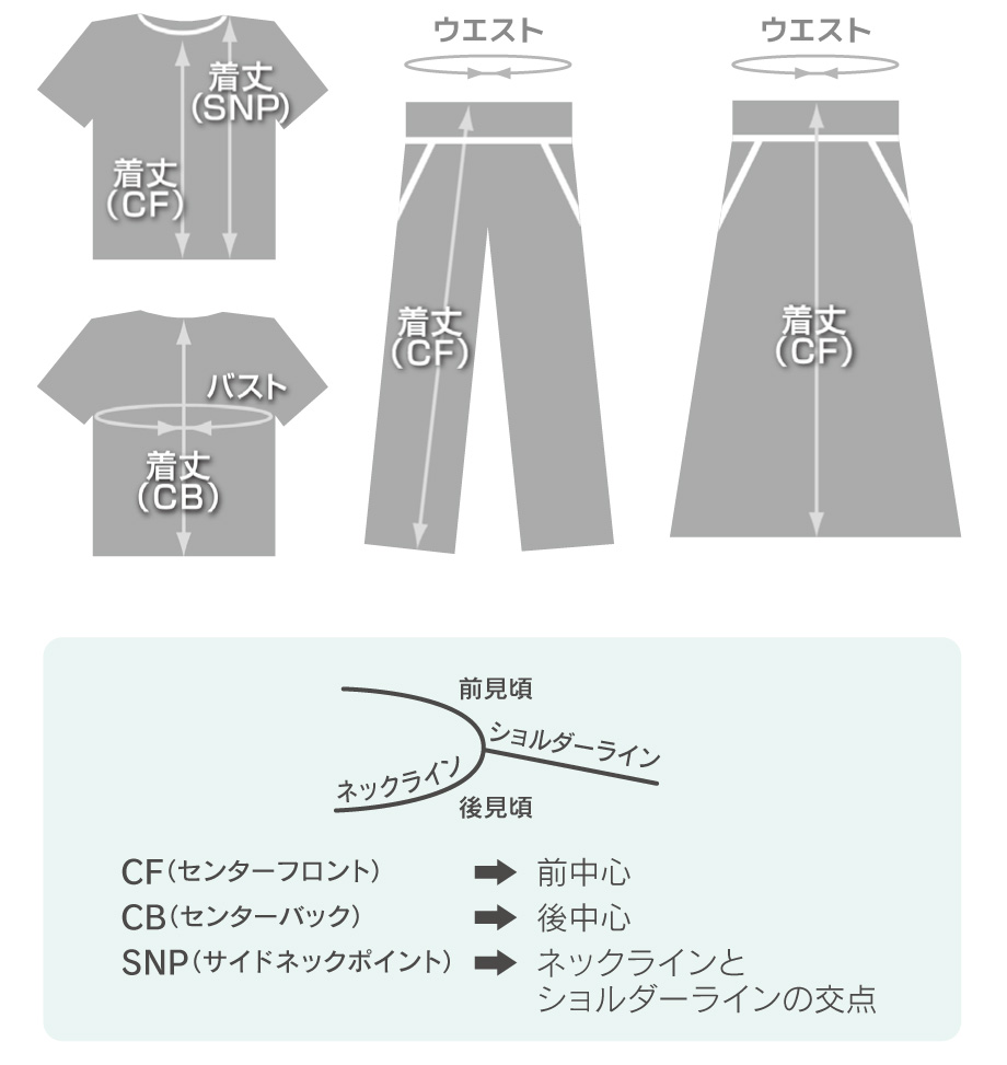 商品サイズ早見表sp