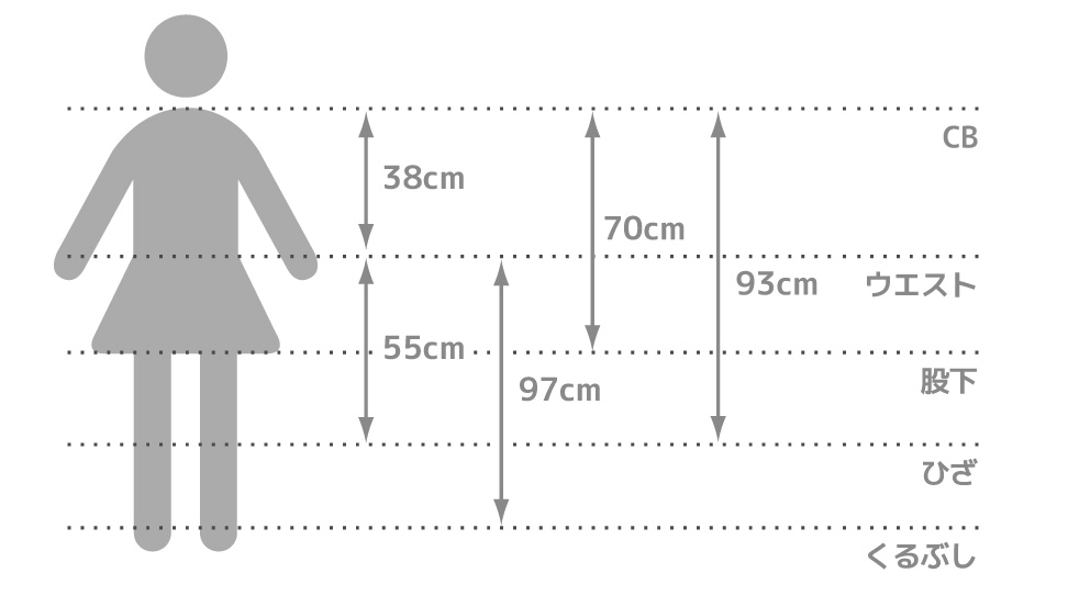 着丈の目安